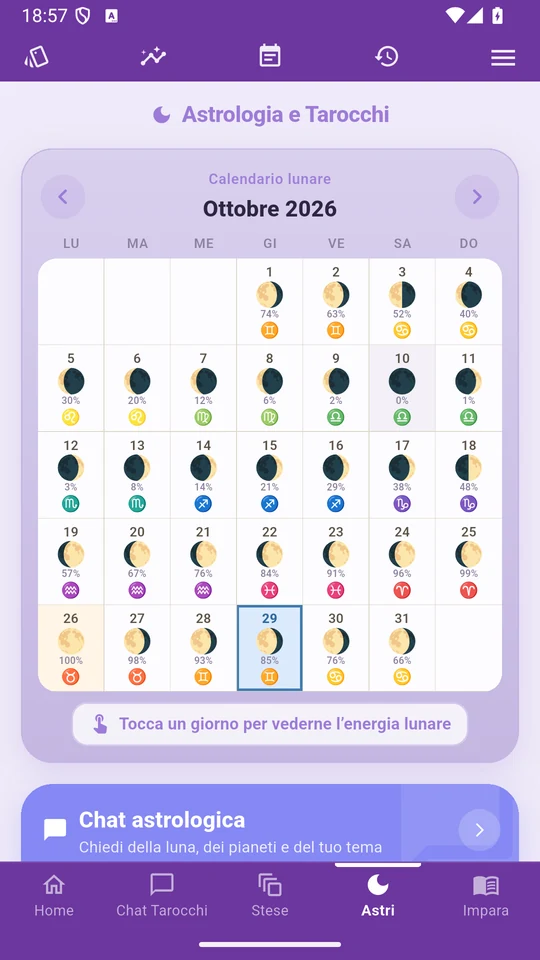 Il calendario lunare in Arcantia