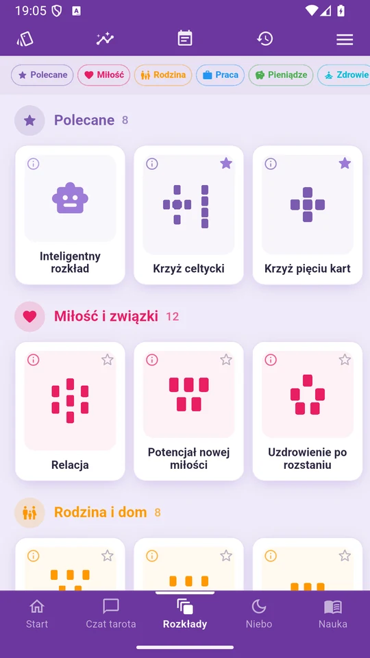 Katalog rozkładów tarota w Arcantia